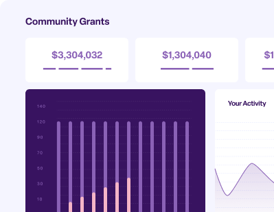 Community grants management dashboard