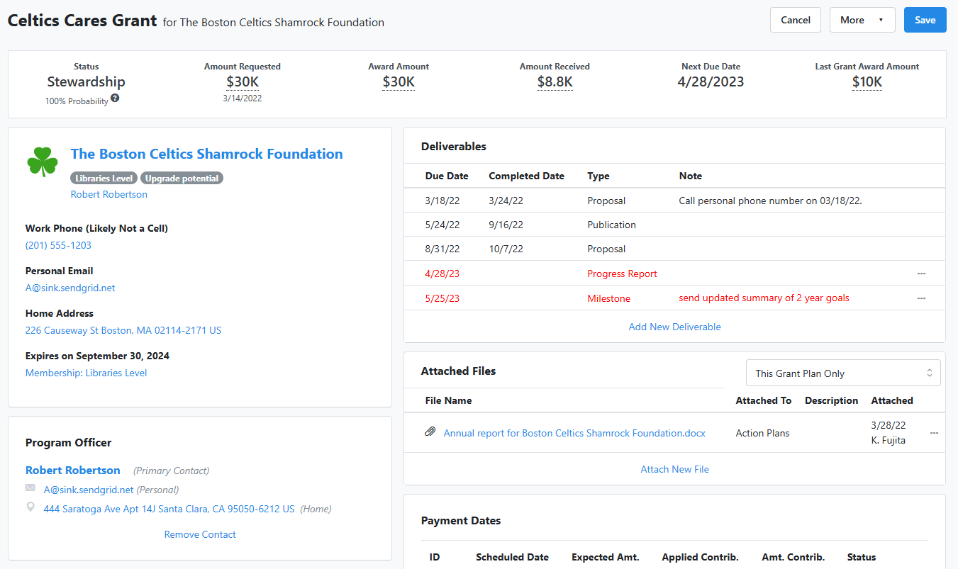 Example of Fundraising Engagement's grant dashboard