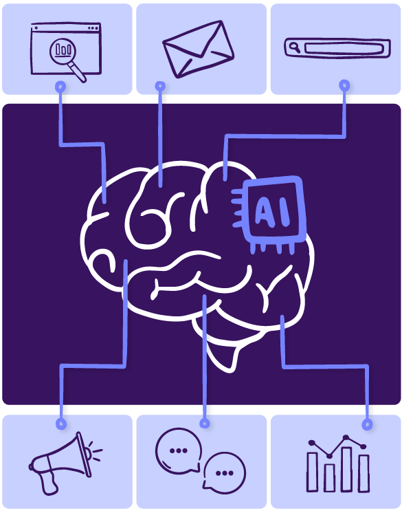 Image showing illustrations of what make up the 'AI brain'