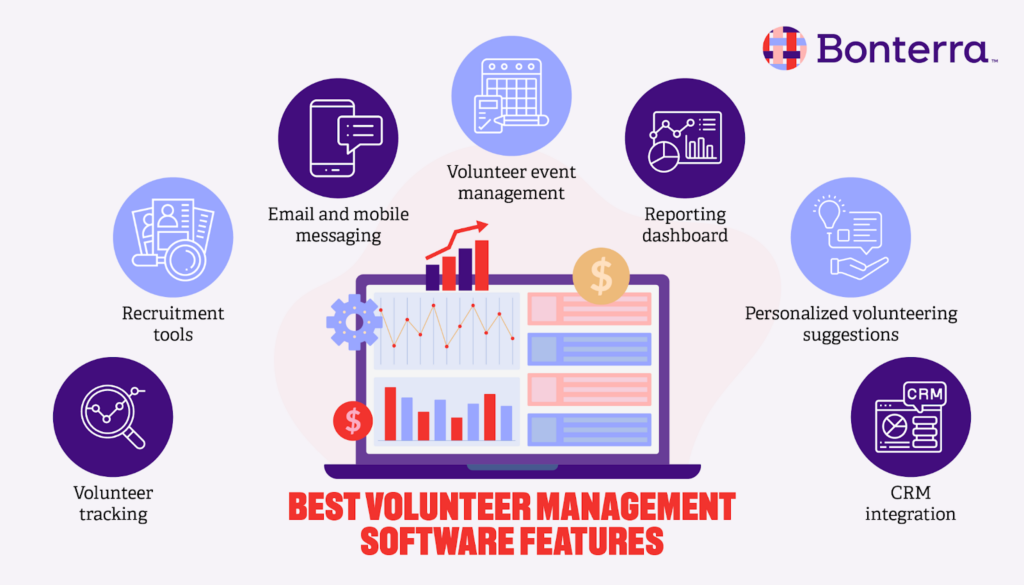 Best volunteer management software features