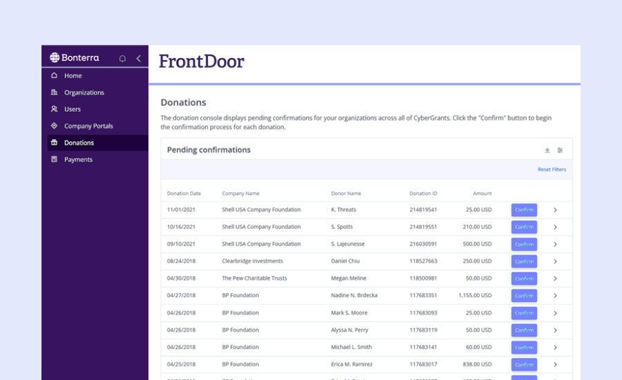 Bonterra FrontDoor dashboard