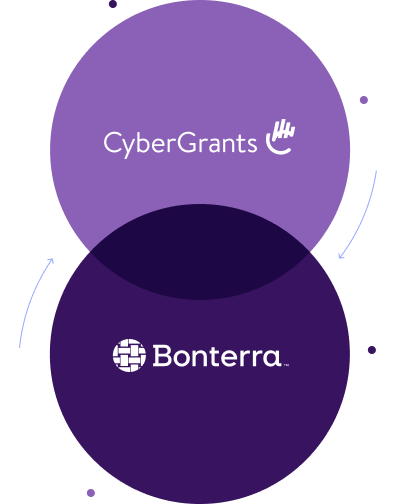 Logo representing CyberGrants was acquired by Bonterra Tech