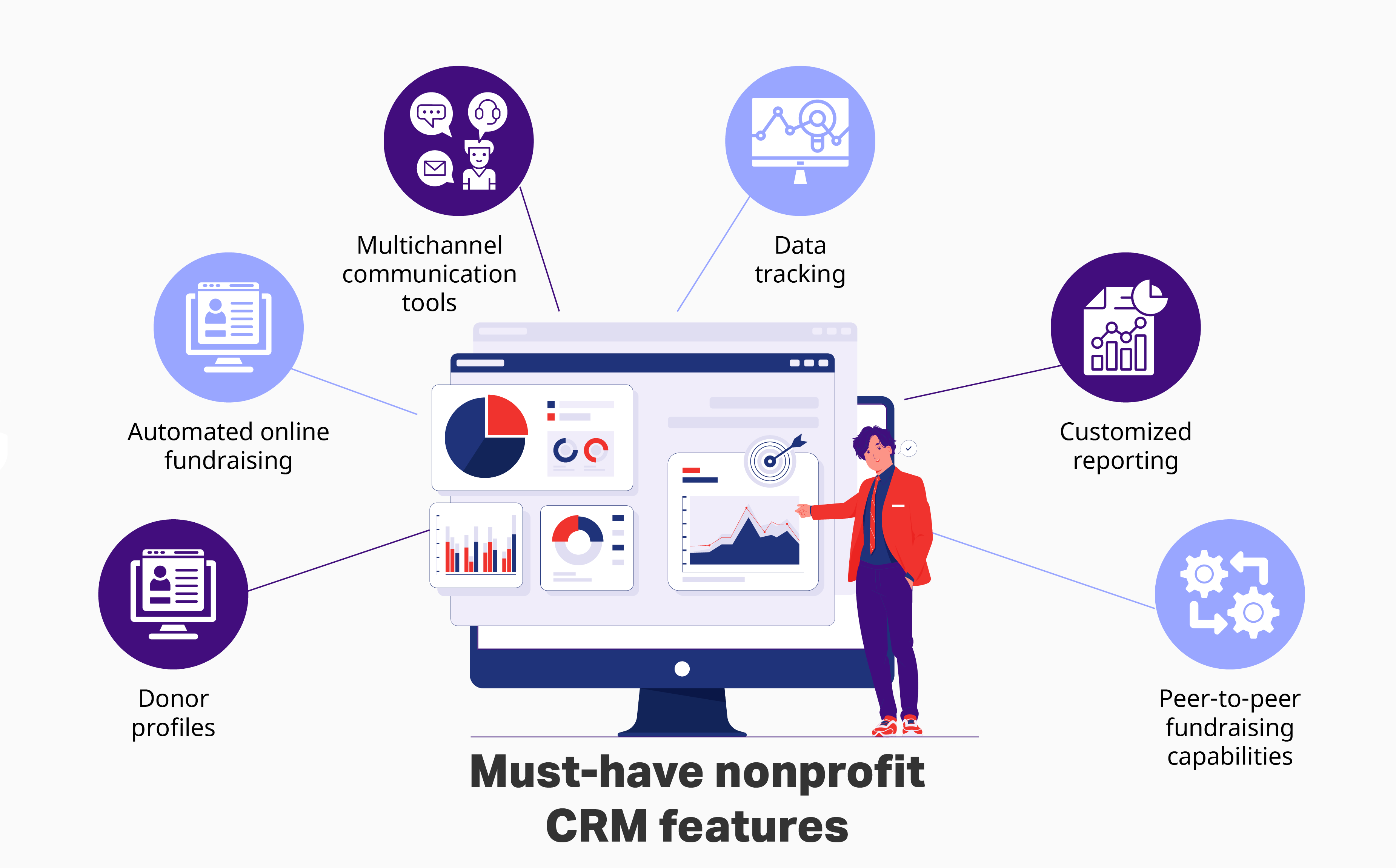 Six features to look for in a nonprofit CRM, described in the text below