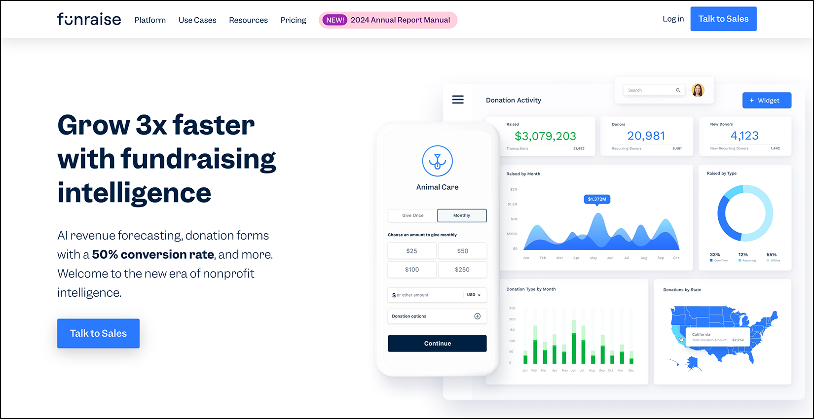 The homepage for Funraise, a nonprofit CRM with AI revenue forecasting