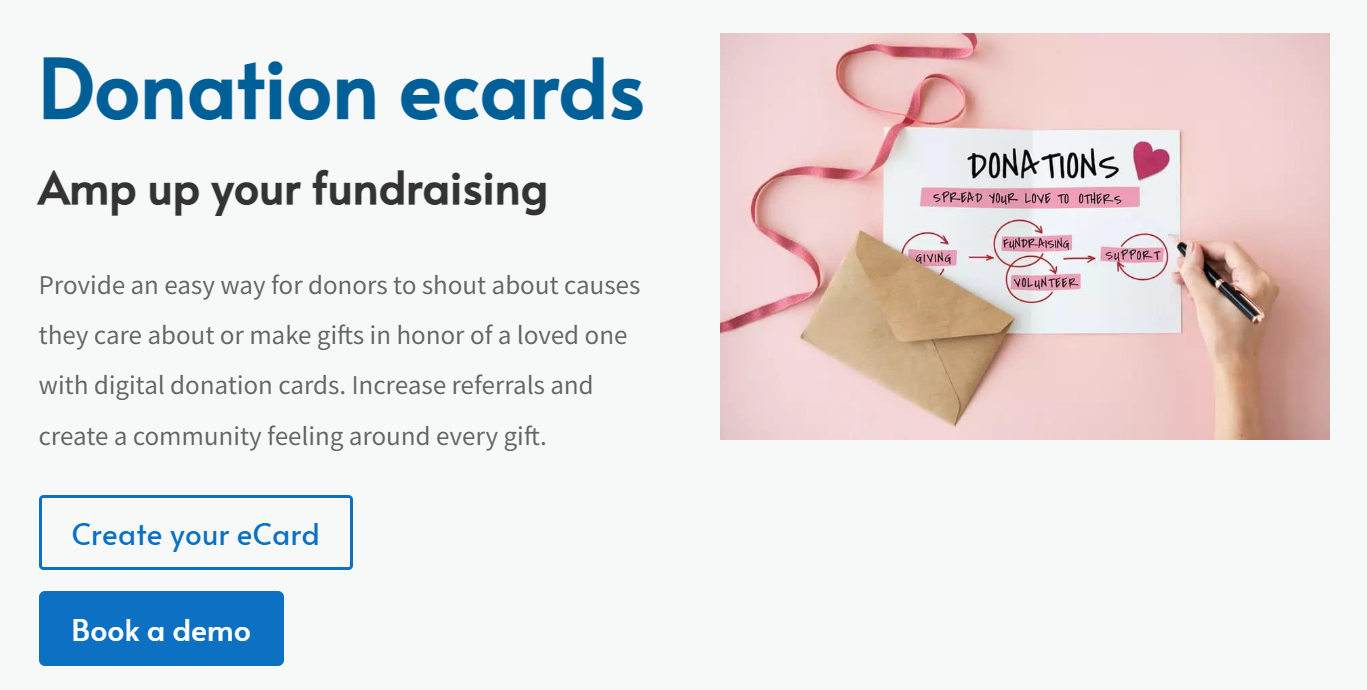 This image explains how eCardWidget’s donation eCards can amp up your online fundraising. Read more below to find out how.