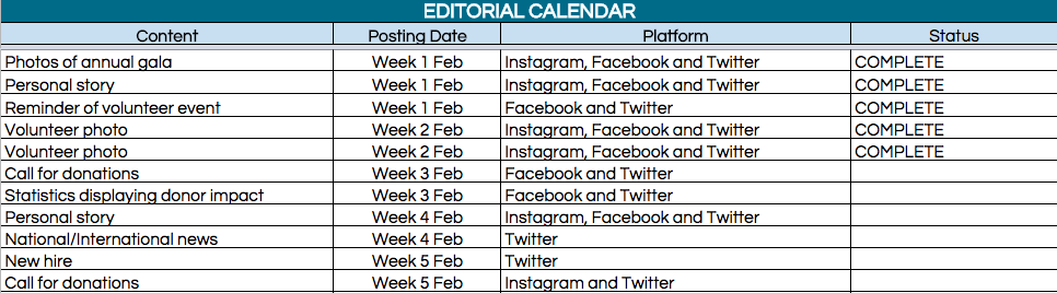 Here is an example of an editorial calendar with columns for content, posting date, platform, and content status.