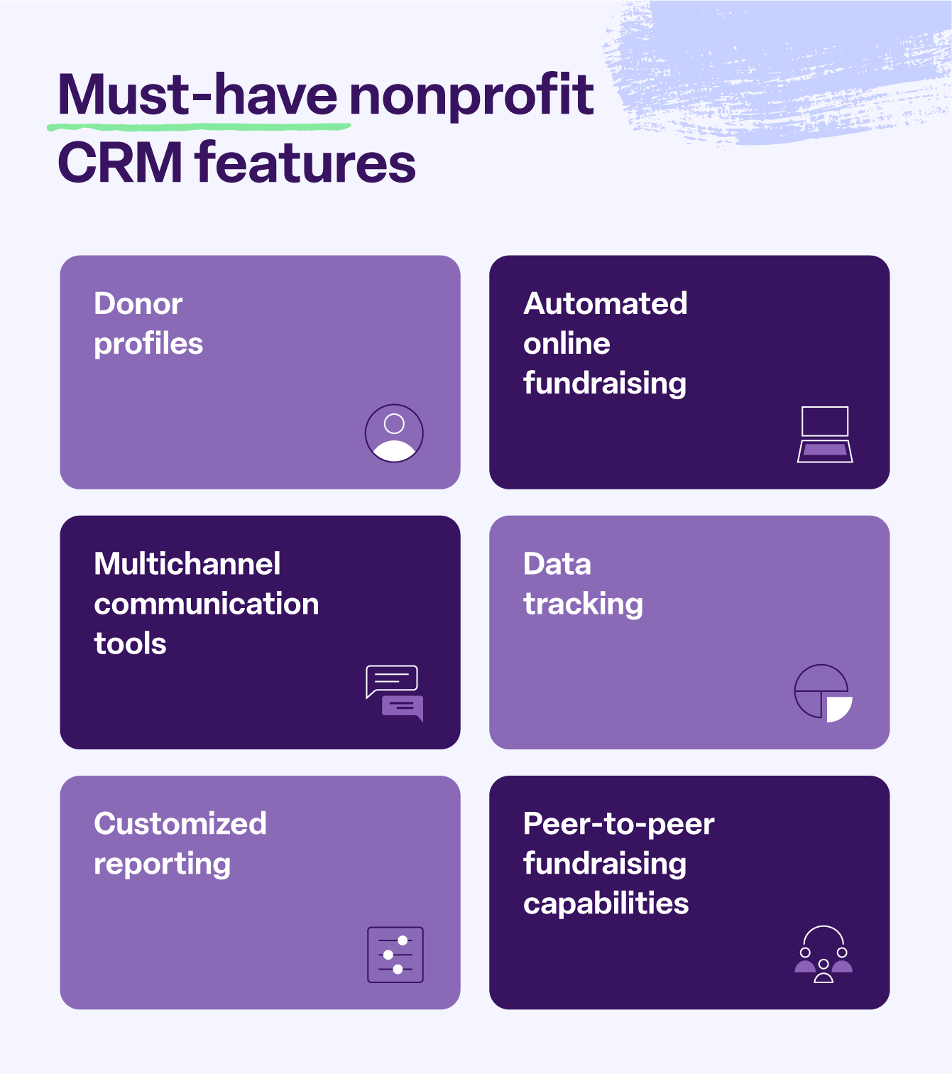 The top CRM features for nonprofits, including customized reporting, data tracking, and more.