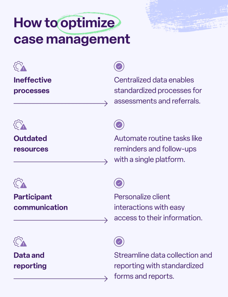 How to improve common case management challenges with case management software.