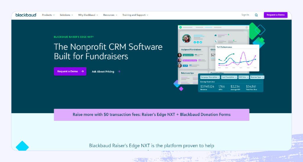 A screenshot of Raiser’s Edge NXT donor management software.