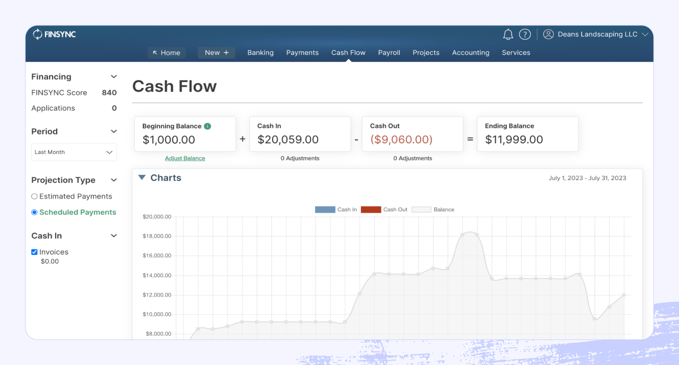 A screenshot of FINSYNC software for nonprofits.