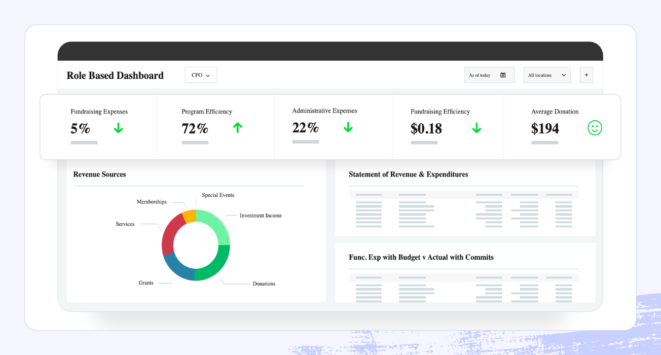 A screenshot of Sage Intacct software for nonprofits.